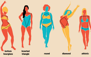 A tutorial to dressing based on your body type